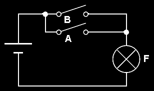 De schematische werking van de OR poort